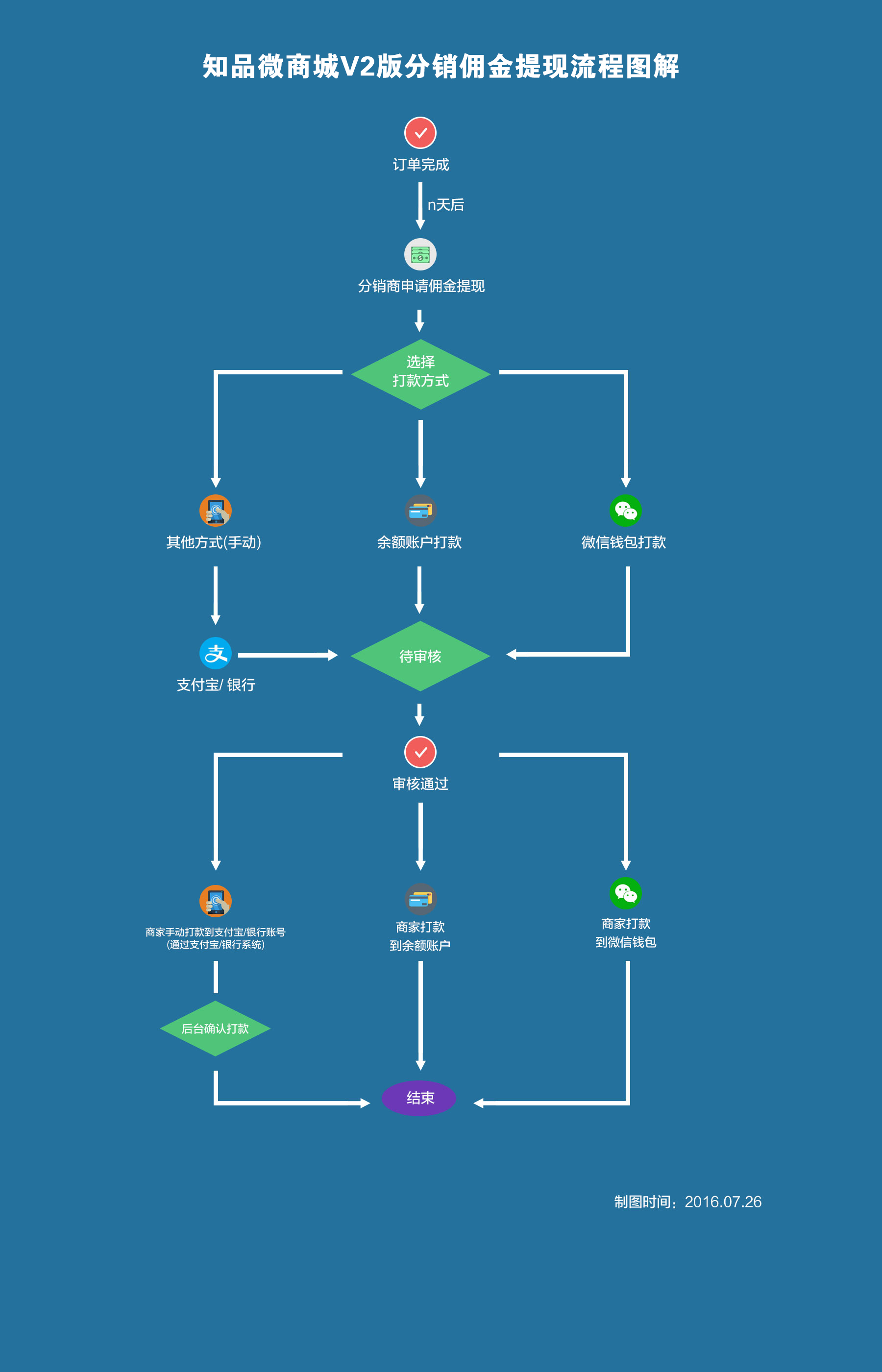 001579714eb41d3cdcdf3cba7fb11ee