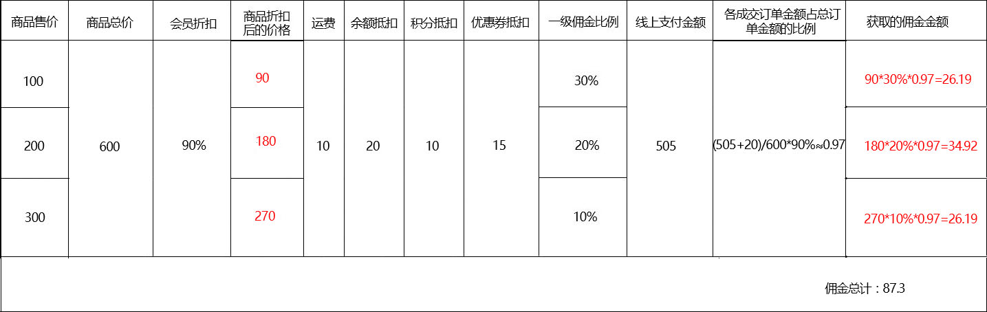 001576bacc14992ecdd9569b7ec6305