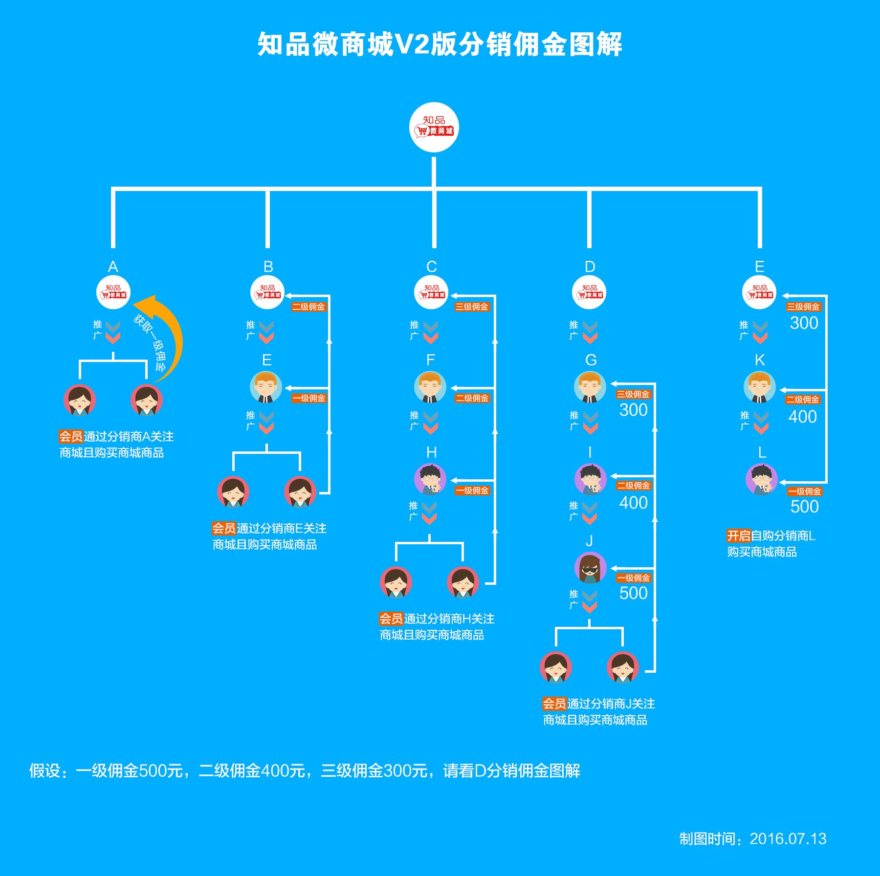 00157972120db813a914d2b971df29e