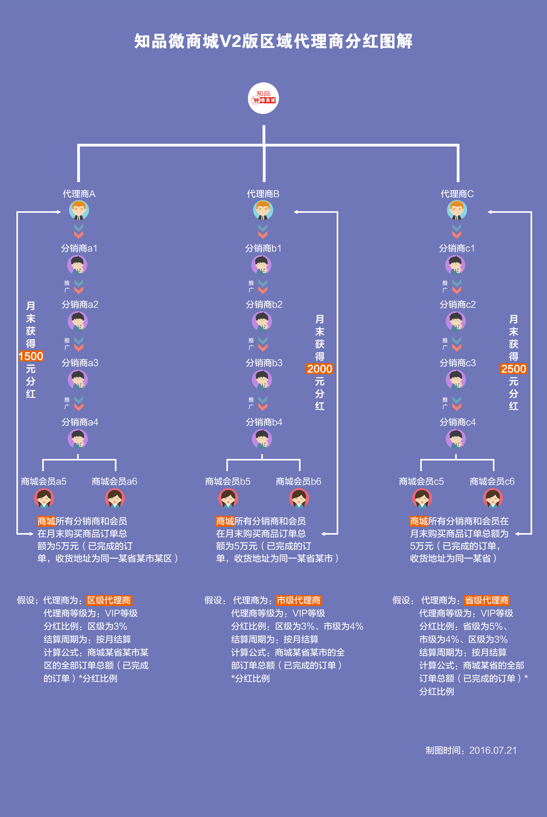 001579720f473fcc37c2ee3a143b6fc