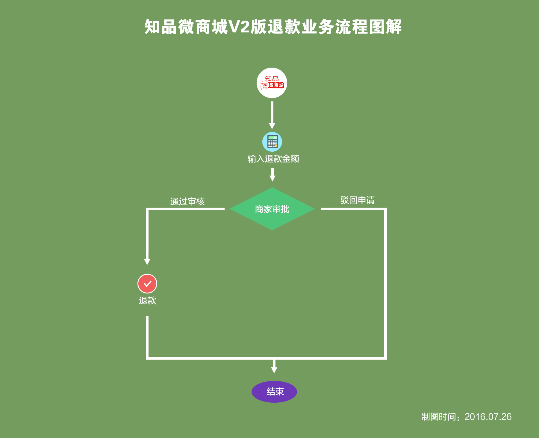 00157971593148123dd21a931ea017f