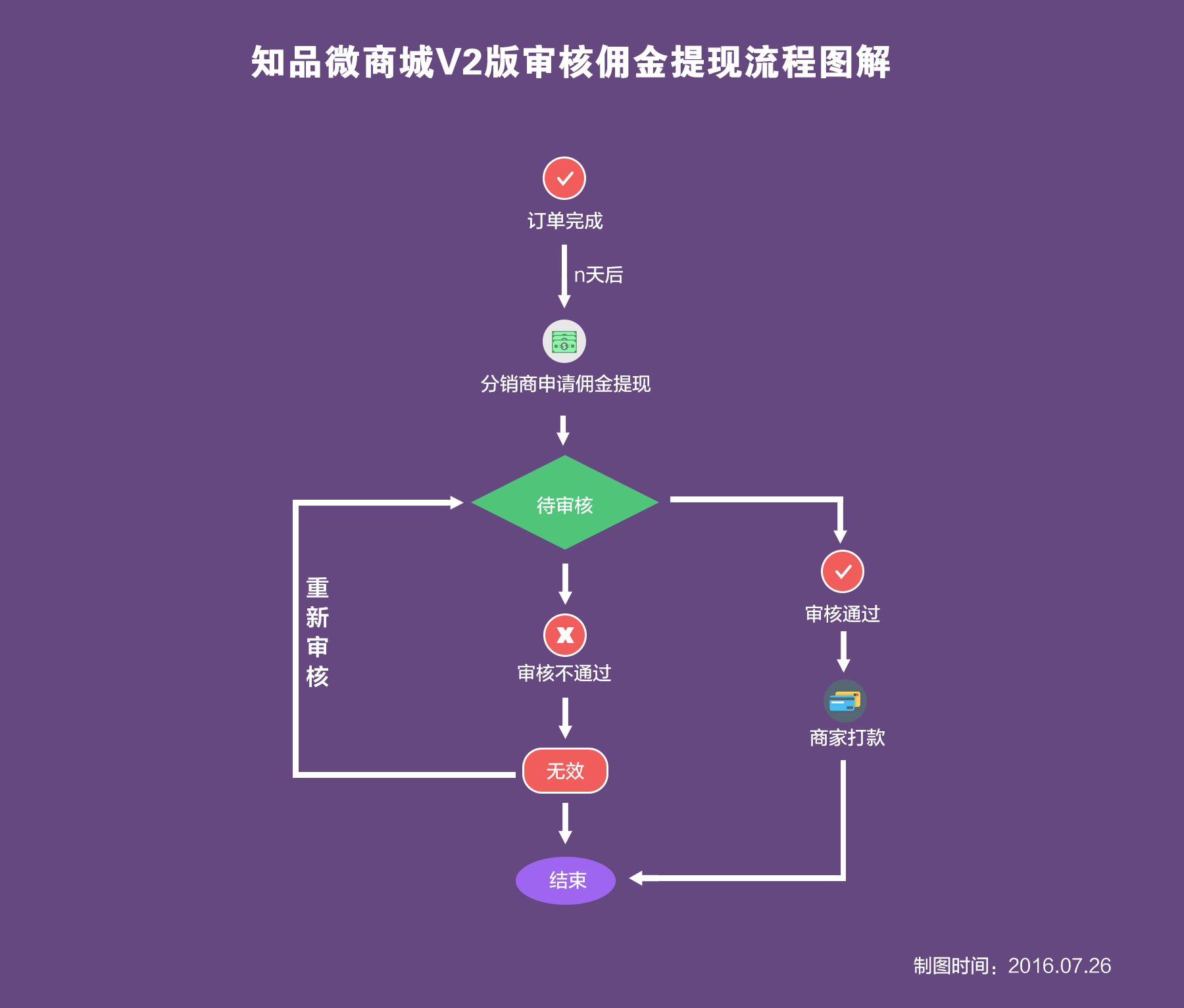 0015797251bdf77476cc31c7cfef79b