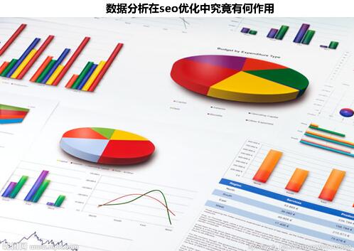 怎么通过数据来自分析网站优化方向